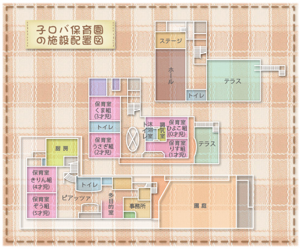 子ロバ保育園の施設